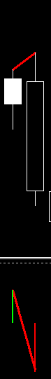 Divergence indicator(s)-short3.png