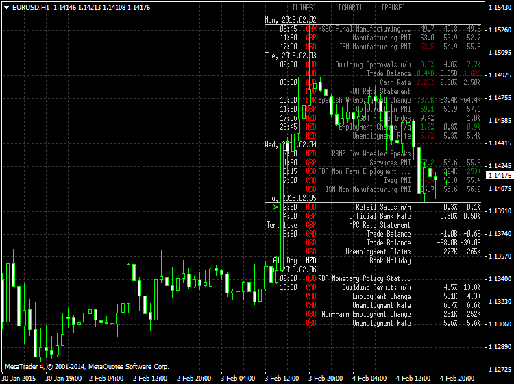 ForexFactory Economic Calendar-5555.png