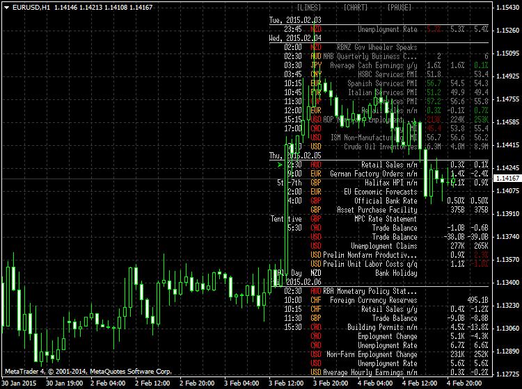 ForexFactory Economic Calendar-666.png