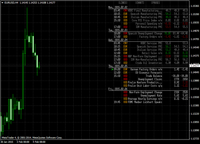 ForexFactory Economic Calendar-777.png