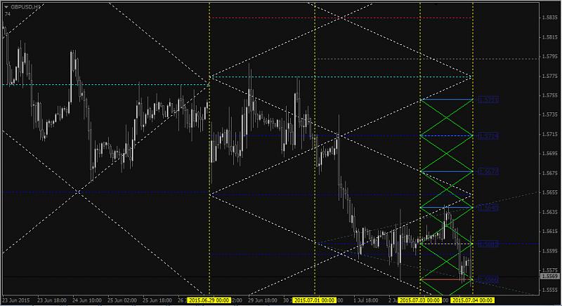 All about Pivots &amp; Variant-pivot_esaz-big-pic.jpg