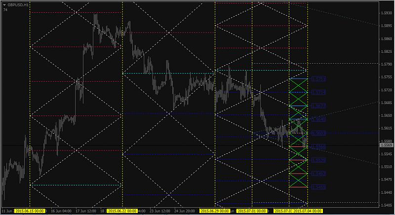 All about Pivots &amp; Variant-pivot_esaz-small-pic.jpg