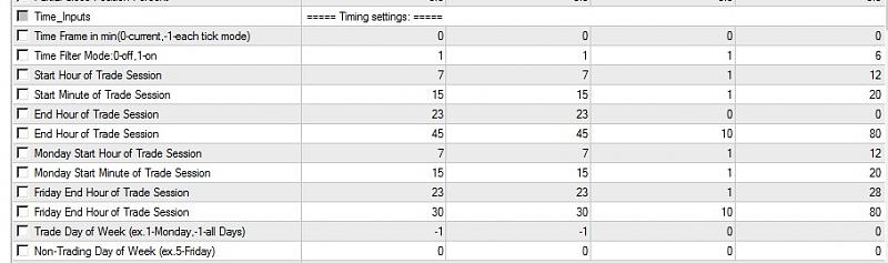 All about Support Resistance &amp; Supply Demand-timing-setting.jpg