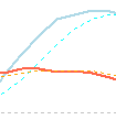 AllAbsoluteStrength-bullish.png