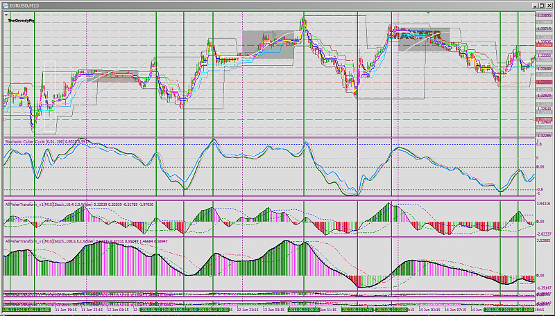 John Ehlers Toolbox-market1.png