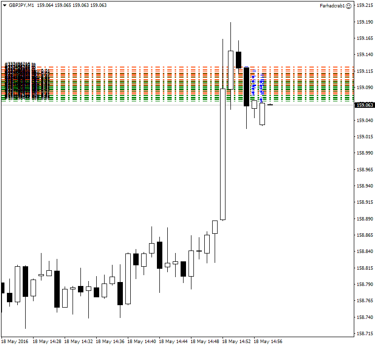 One More Holy Grail-gbpjpy-m1-alpari-limited-4.png