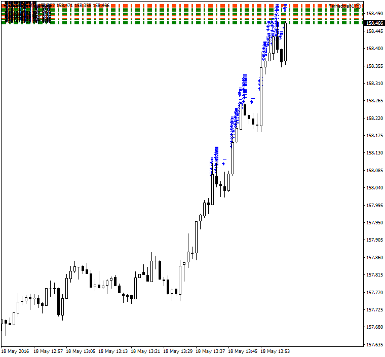 One More Holy Grail-gbpjpy-m1-alpari-limited.png