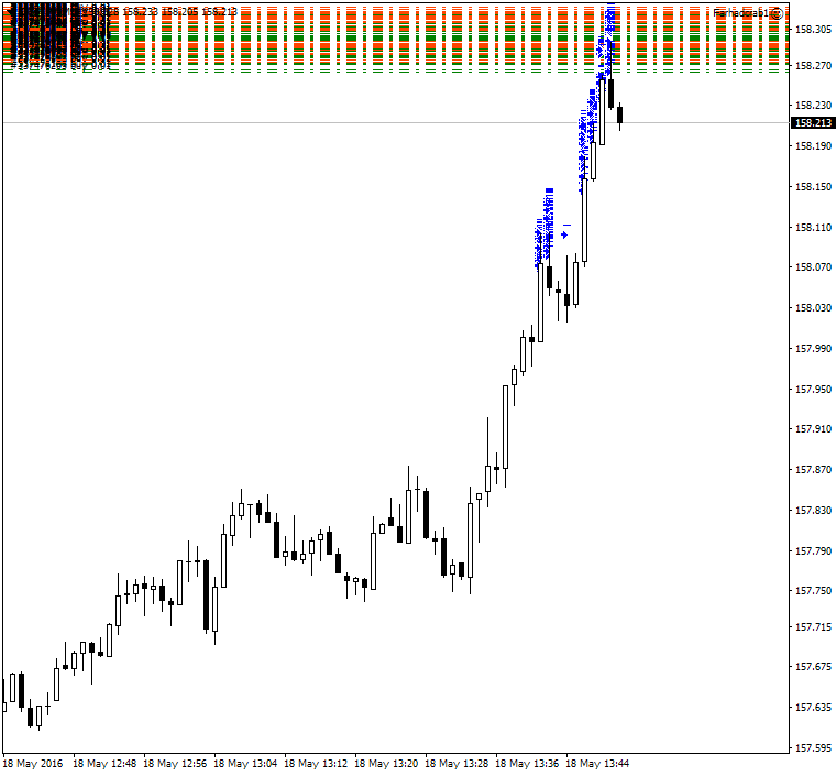 One More Holy Grail-gbpjpy-m1-alpari-limited-2.png