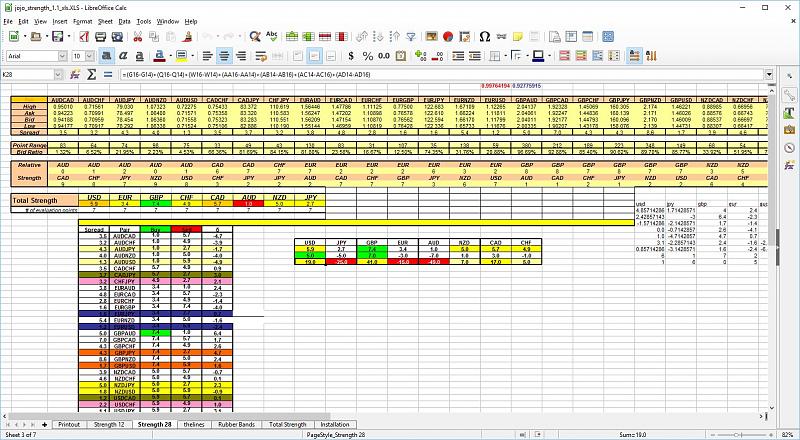 Excel Indicators (History to Excel)-jojostregth.jpg