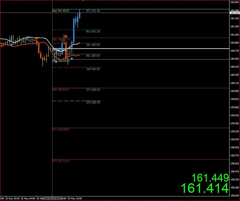 AllPivots-allpiv4.5.jpg