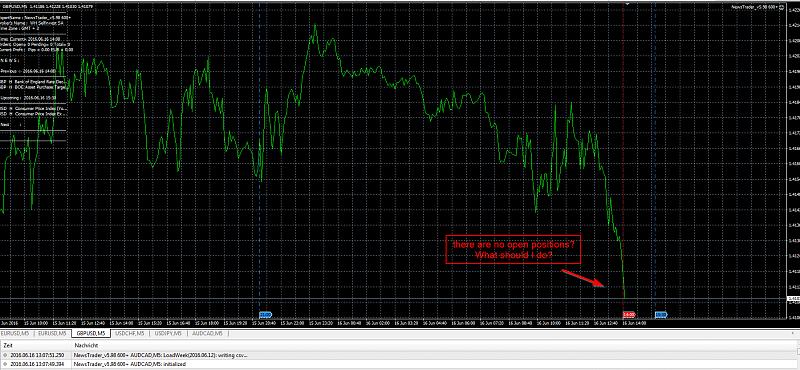 NewsTrader EA-2016-06-16-13_08_36-there-no-open-positions-%5Bgbpusd-m5%5D.jpg