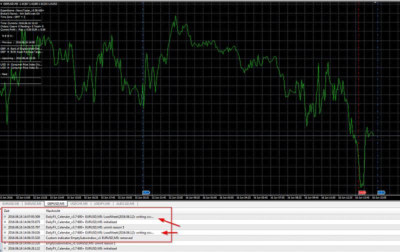 NewsTrader EA-2016-06-16-14_10_58-%5Bgbpusd-m5%5D.jpg