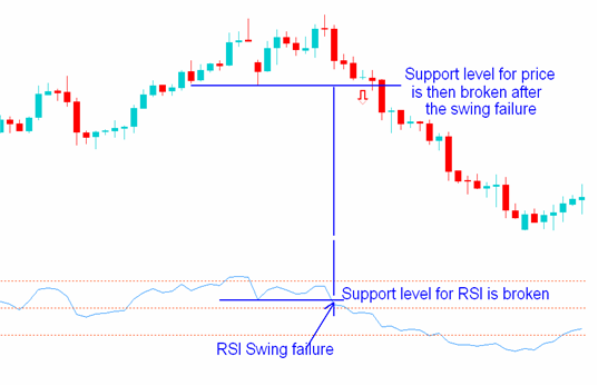 AllRSI-swing1.png