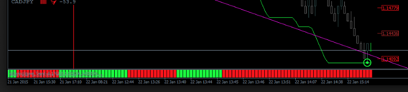 MTF indicators-2016-10-06_114712.png