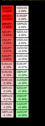 Currency Indexes, Clusters and Strenght-sort2.png