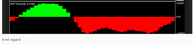 MTF indicators-2016-10-09_122846.png