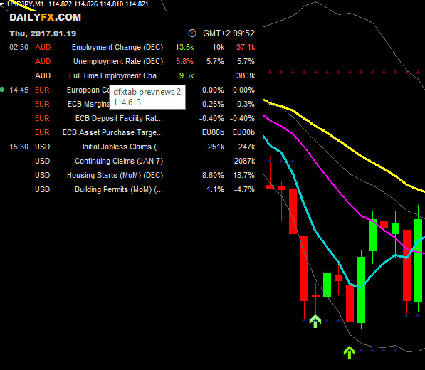 DailyFX Economic Calendar-untitled-1.jpg