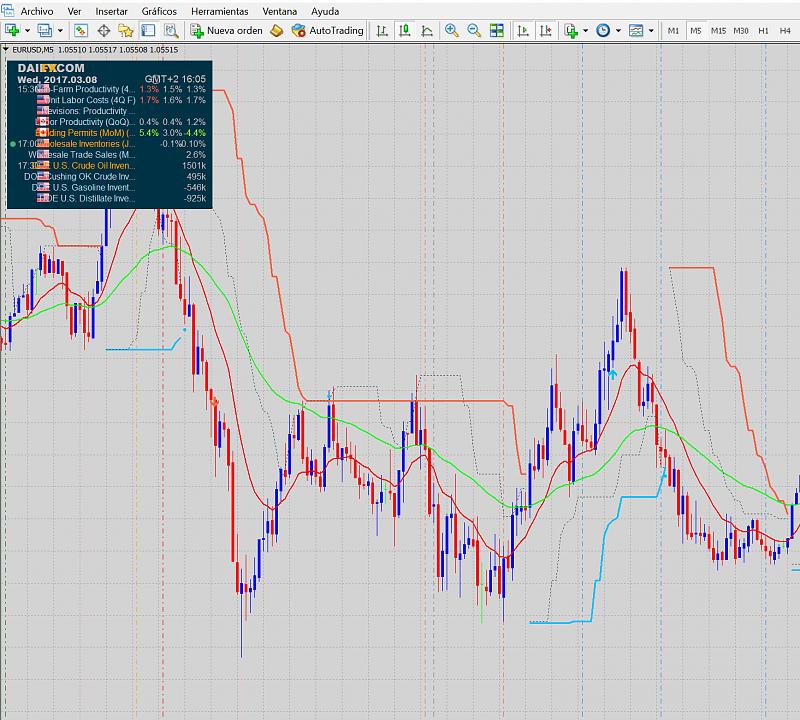 Economic forex calendar # peherik web fc2 com