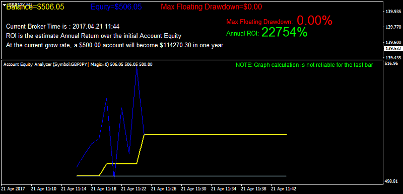 AllAbsoluteStrength-gbpjpy-m1-alpari-international-limited.png