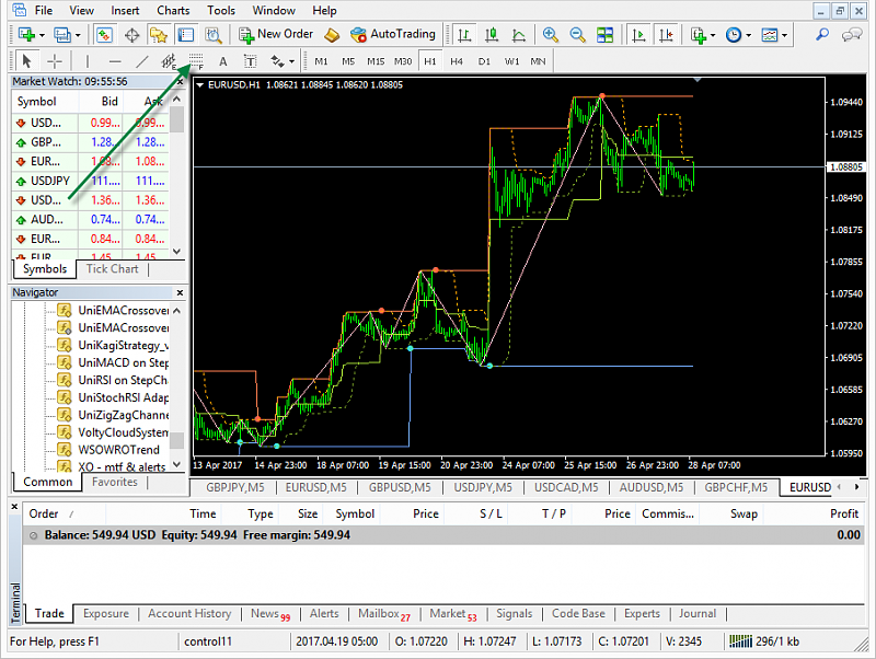 All about Zig Zag &amp; Variant-eurusd-h1-alpari-international-limited-2.png