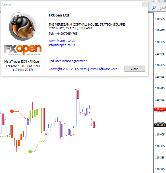 PriceChannel_Stop-pc_s-usdjpy-01.png