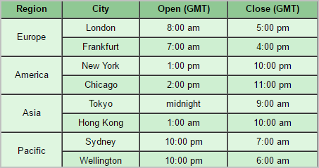 market hours-mm12345.png