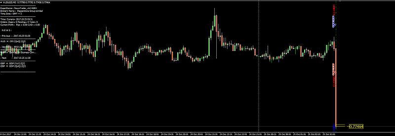 NewsTrader EA-audusd2017-10-24_17h31_38.jpg