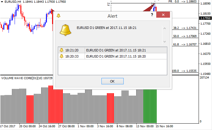 increase volume in mt4 candle-sdsd1.png