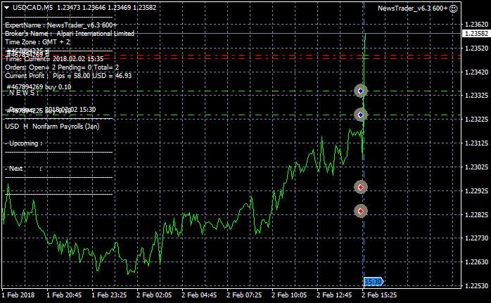 NewsTrader EA-usdcadm5.png