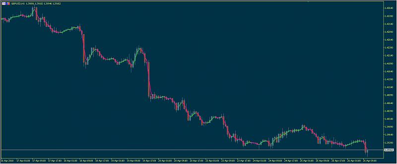 Currency Indexes, Clusters and Strenght-allclusterfilter222.jpg