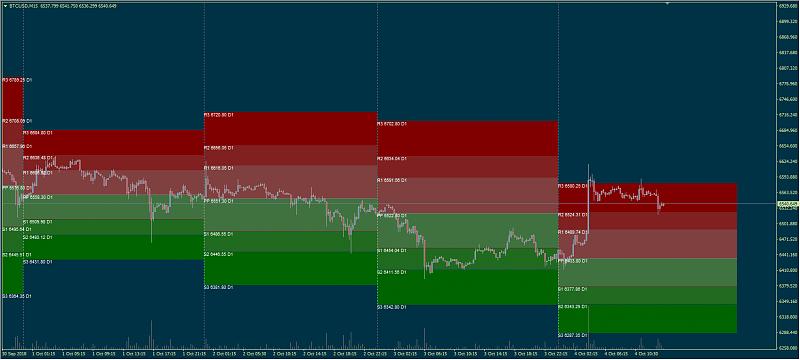 All about Pivots &amp; Variant-allpivots_v5.5-_1.jpg