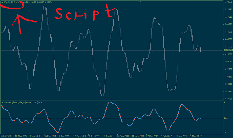 John Ehlers Toolbox-cybercycle_2.png