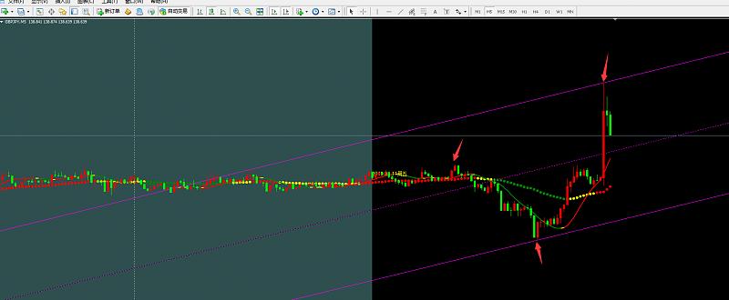 Pound-to-yen 5-minute trading system-2.jpg