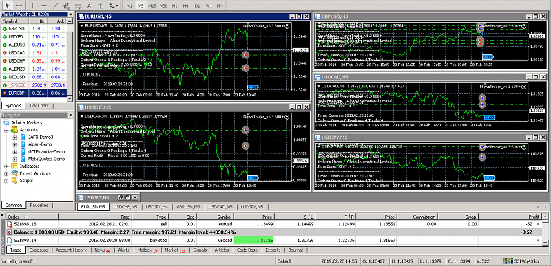 NewsTrader EA-metatrader-4-admiral-markets.png