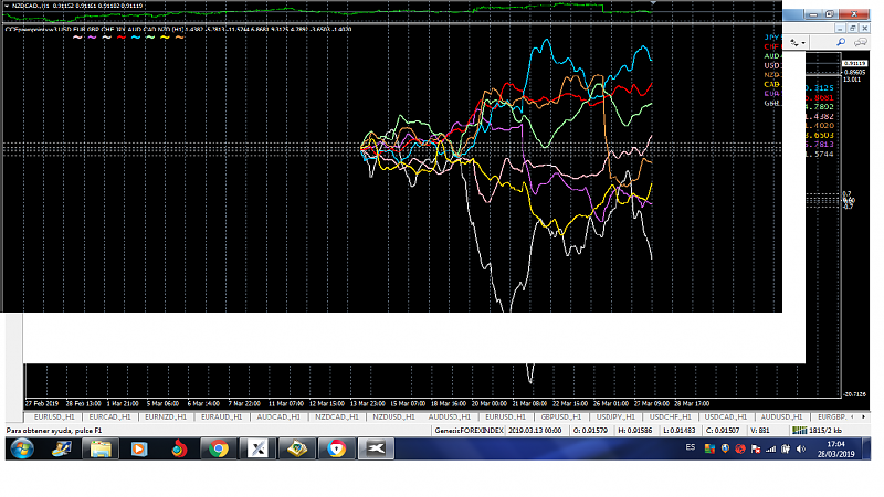 Currency Indexes, Clusters and Strenght-forex-index.png