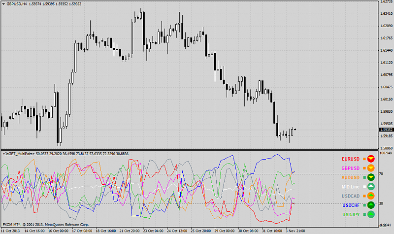 AllRSI-joget_multipairs-.png