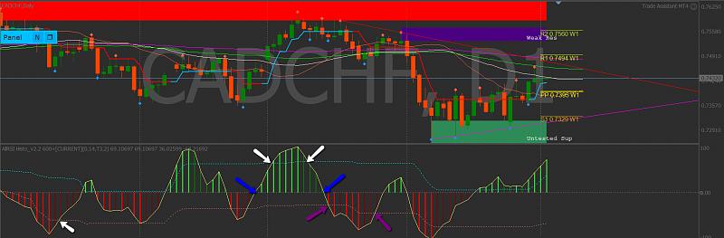 AllRSI-allrsi_alerts_when_crossing.jpg