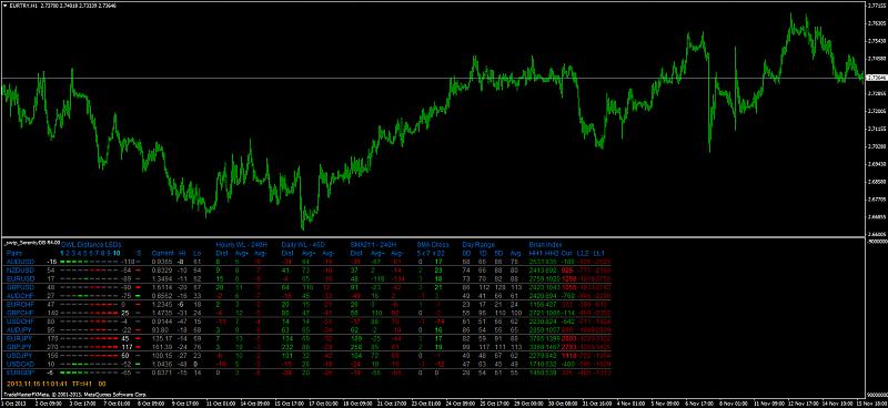 Currency Indexes, Clusters and Strenght-serenity.jpg