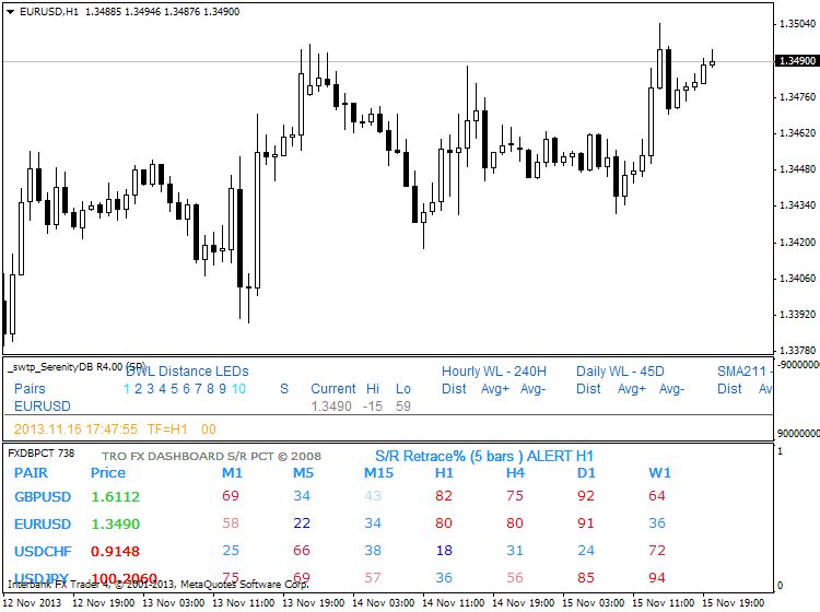 Currency Indexes, Clusters and Strenght-eurusd-h1-ibfx-inc.png