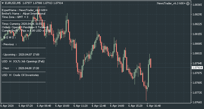 Investing.com Economic Calendar-eurusd-m5-alpari-international.png