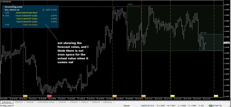 Investing.com Economic Calendar-news-indi-missing-info.jpg