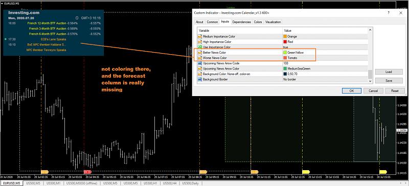 Investing.com Economic Calendar-news-indi-missing-info-2.jpg