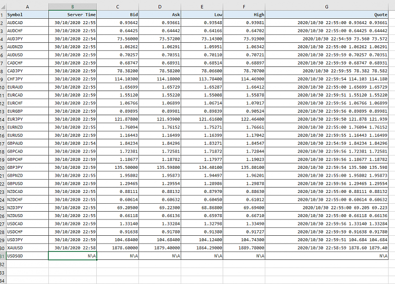 Excel Indicators (History to Excel)-mt-live-dde-data.png