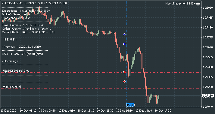 NewsTrader EA-usdcad-m5-alpari.png