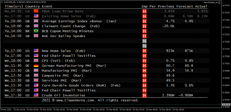 NewsTrader EA-gbp-news-trading-23.3.2021.png