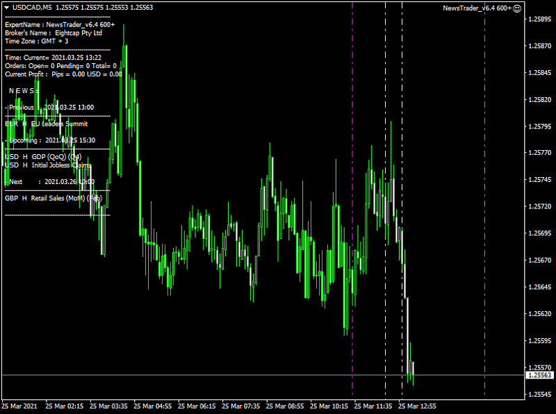 NewsTrader EA-usdcadm5_newstrader_2503.png