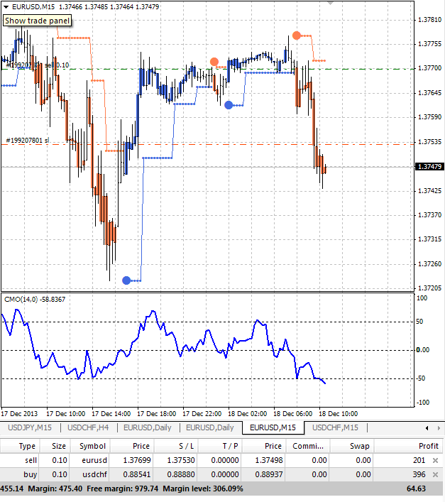 FractalChannel_Stop-eurusd_1812_update.png