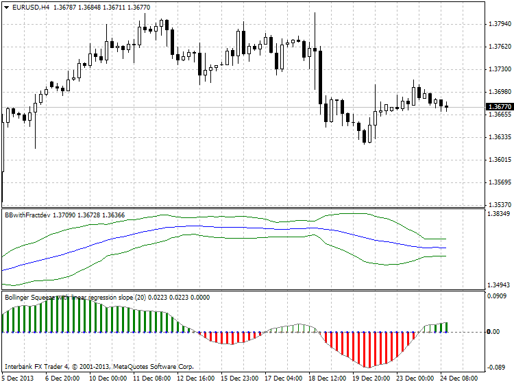 BBands_Stop-eurusd-h4-ibfx-inc.png