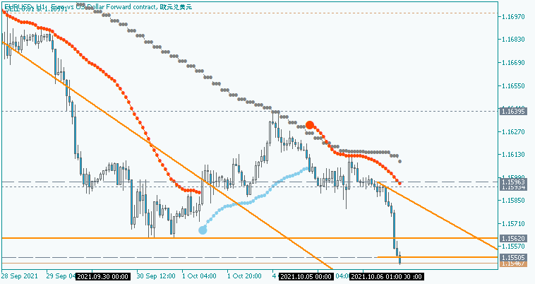 BBands_Stop-eurusd-h1-just2trade-online-ltd-3.png