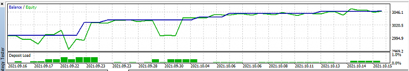 All about RSI &amp; Variant-rsi3.png